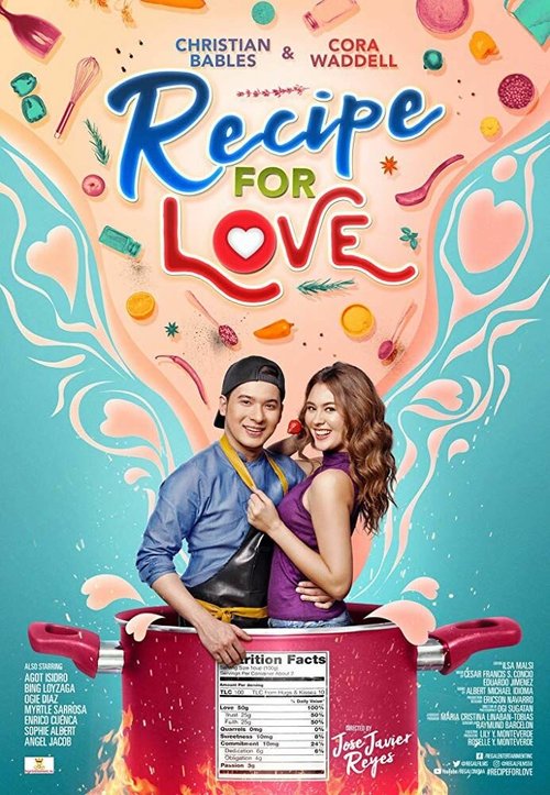Recipe for Love mp4