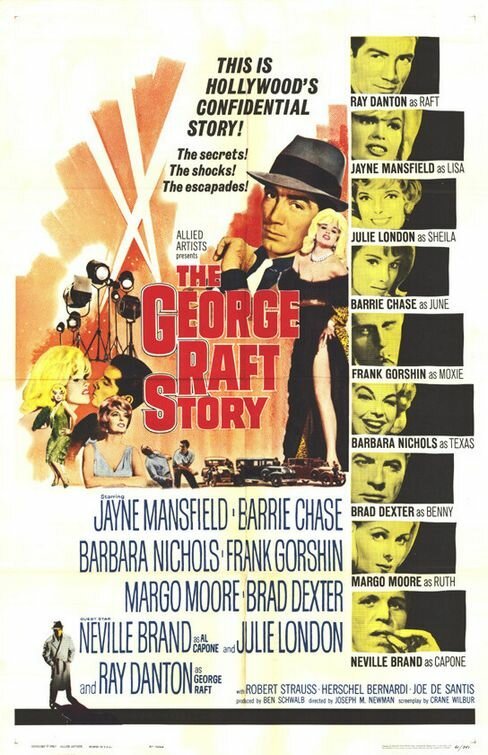 The George Raft Story mp4