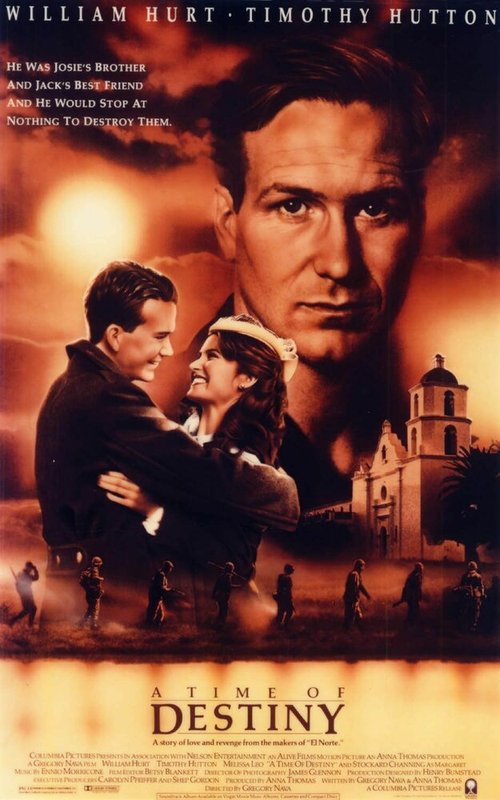 Время судьбы mp4