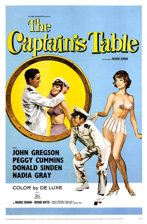 The Captain's Table mp4